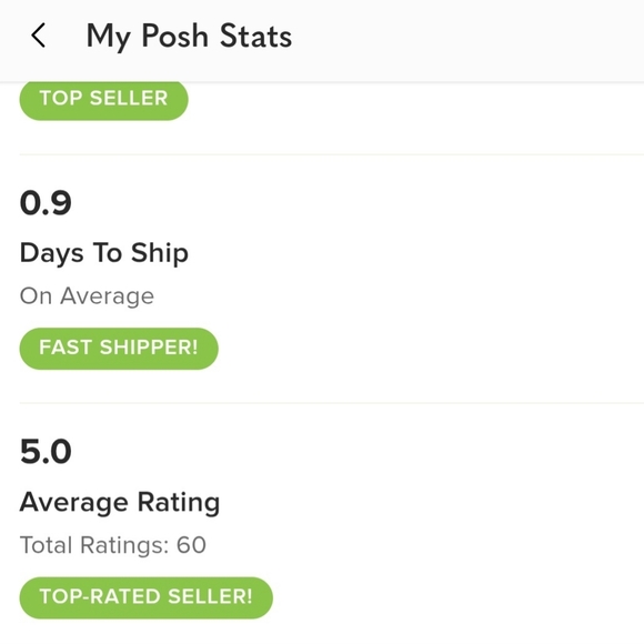 𓆸 Latest Statistics 𓆸 - Picture 14 of 16